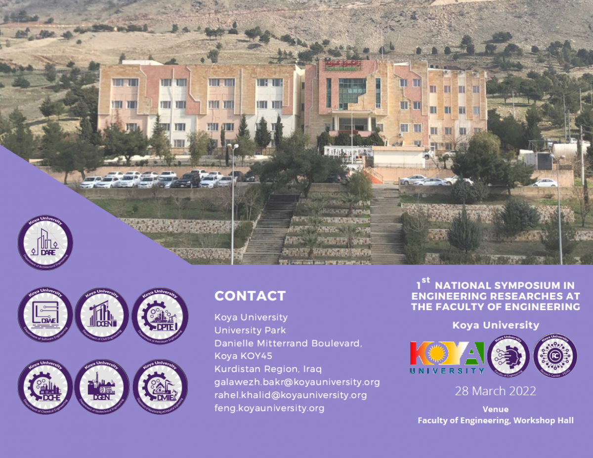 Koya University