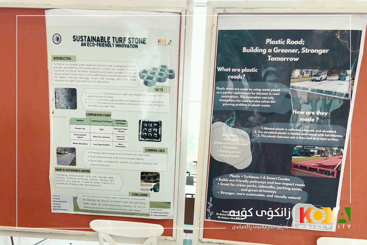  Koya University