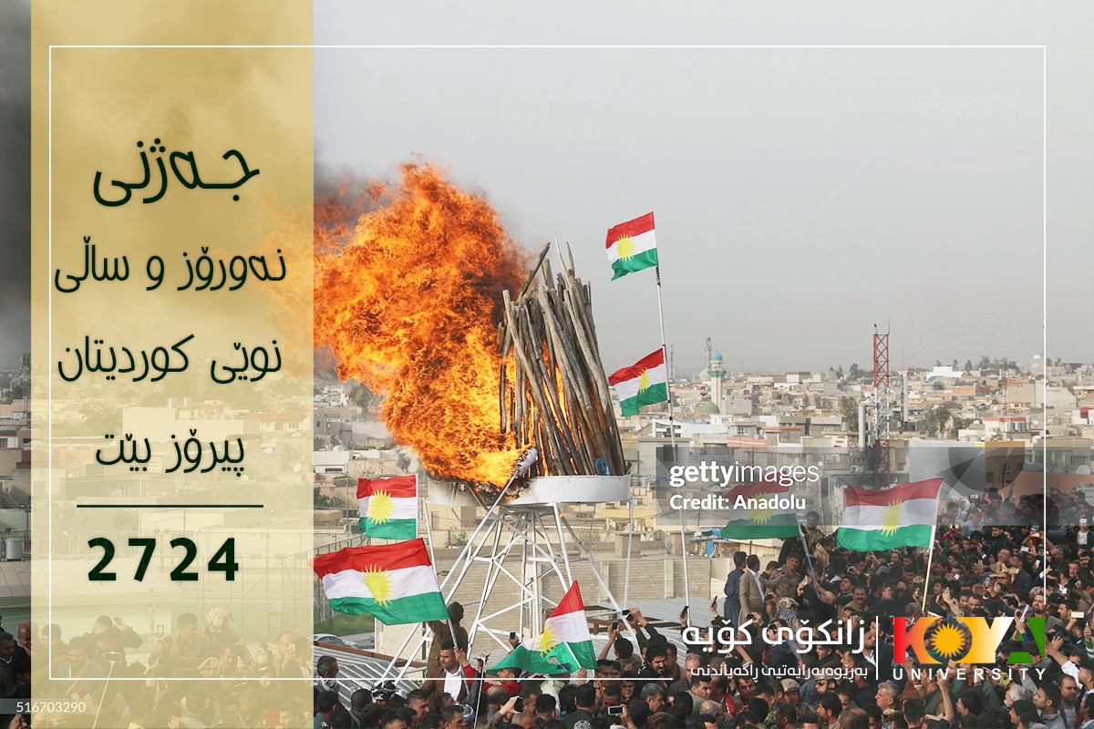 Koya University- Newroz 2024