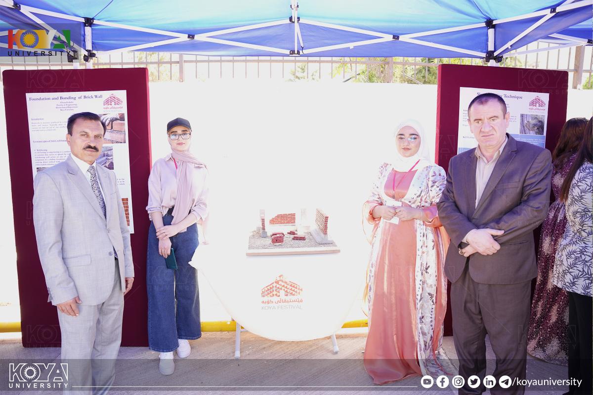 پێشانگای خوێندکارانی فاکەڵتیی پەروەردە، زانست و تەندروستیی و ئەندازیاریی زانکۆی کۆیە بەڕێوەچوو