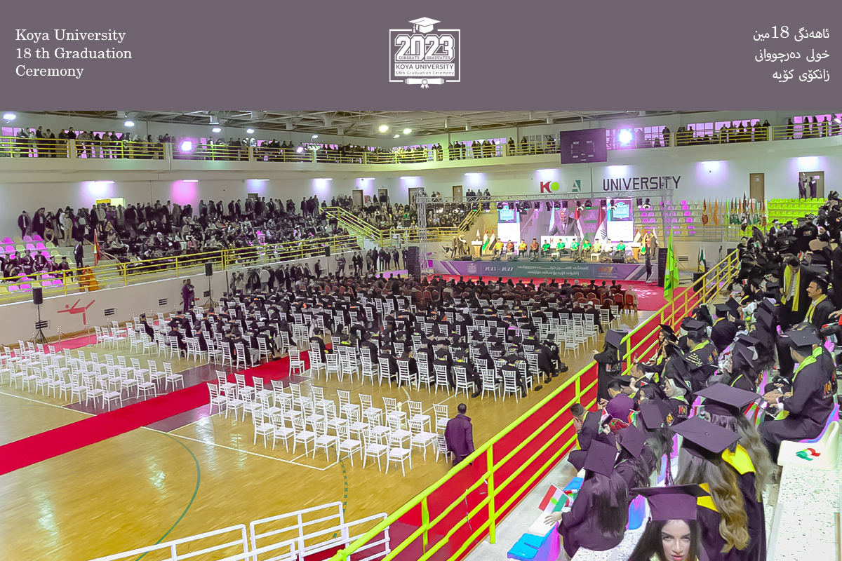 Koya University