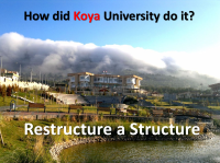 Koya university, an emerged e-smart university
