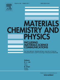 Koya University Researcher Published 11 Papers in 2016