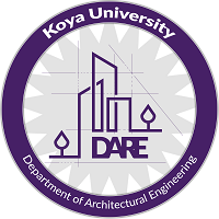 Koya University