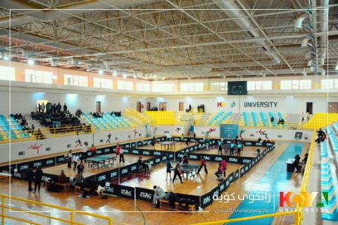 Koya university