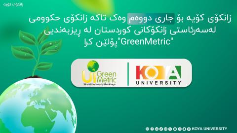Koya University