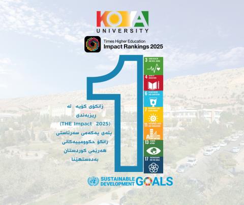 زانکۆی کۆیە  لە ڕیزبەندی (THE Impact  2025) پلەی یەکەمی سەرئاستی زانکۆ حکوومییەکانی هەرێمی کوردستان بەدەستهێنا